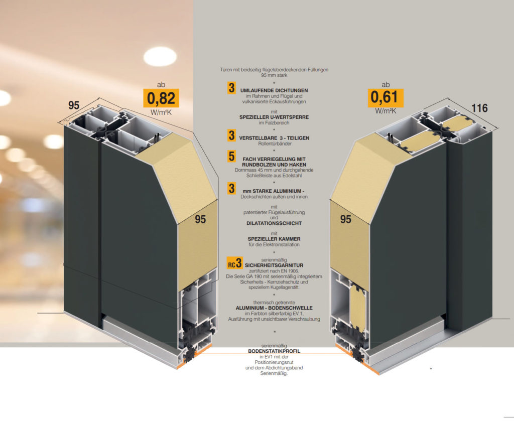 Fenster Türen Rollladen