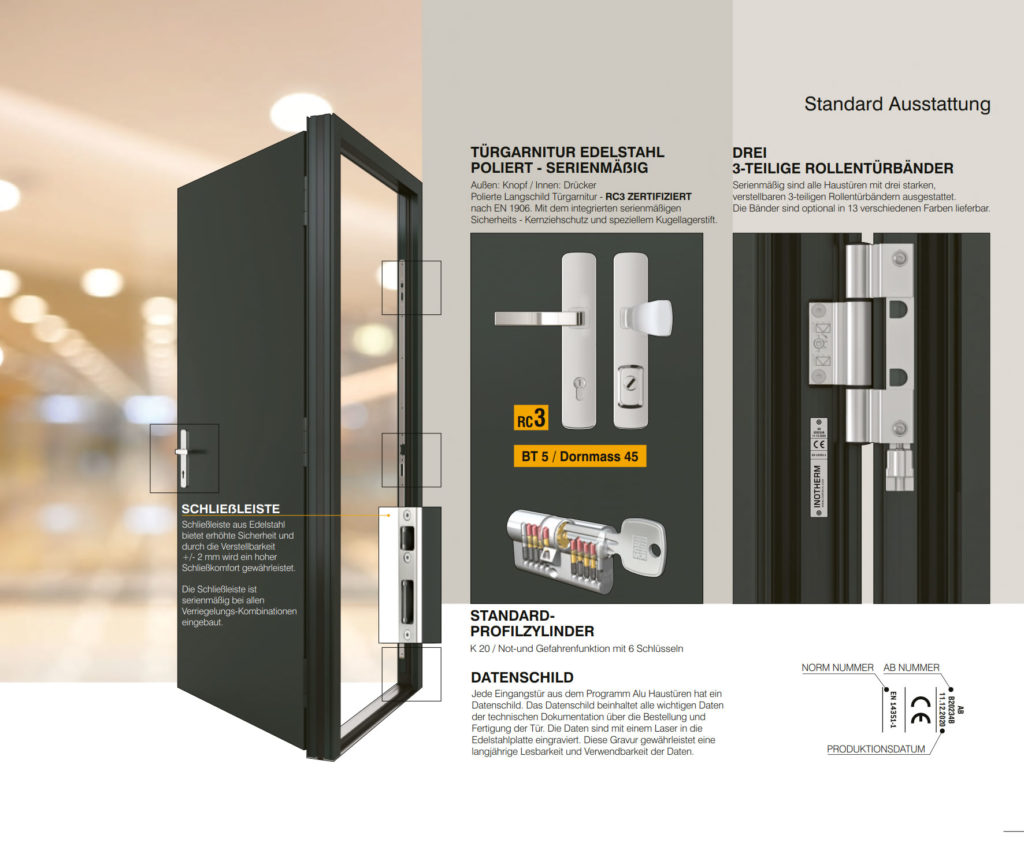 Fenster Türen Rollladen